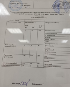 11.09.2024ж Мектеп асханасын тексеру актісі