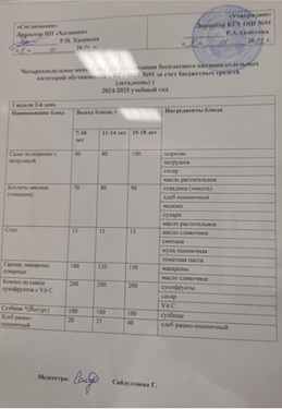 Тағамдар мәзірі 1 апта 2 күн(05.11.2024)