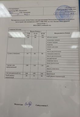 Тағамдар мәзірі 1апта 3 күн (06.11.2024)