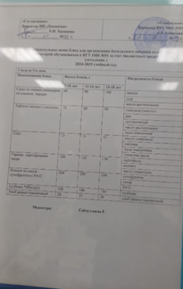 Тағамдар мәзірі (08.11.2024) 1апта 5 күн