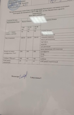 Тағамдар мәзірі 2 апта 2 күн (12.11.2024)