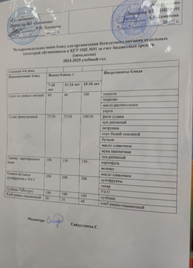 Тағамдар мәзірі 2 апта 4 күн (14.11.2024)