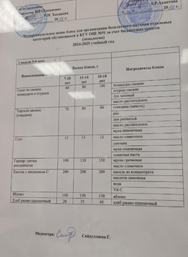 Тағамдар мәзірі 2 апта 5 күн (15.11.2024)