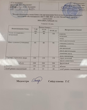Тағамдар мәзірі 3 апта 1 күн (18.11.2024)