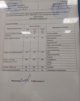 Тағамдар мәзірі 3 апта 4 күн (19.12.2024)