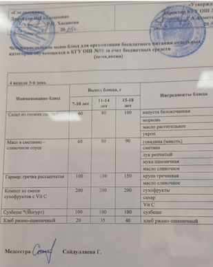 Тағамдар мәзірі 4 апта 3 күн (29.01.2025)