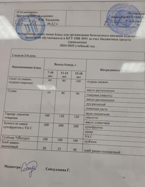Тағамдар мәзірі 2 апта 1 күн (10.02.2025)