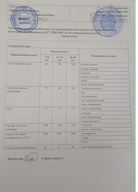 Тағамдар мәзірі 4 апта 5 күн (25.04.2025). Меню блюд.