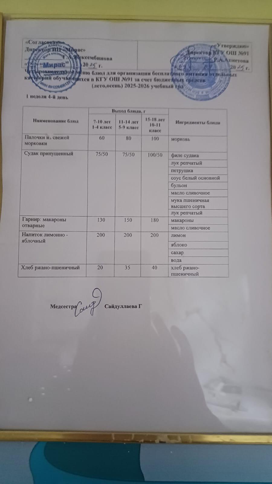 Ас мәзірі 1-апта 4-күн