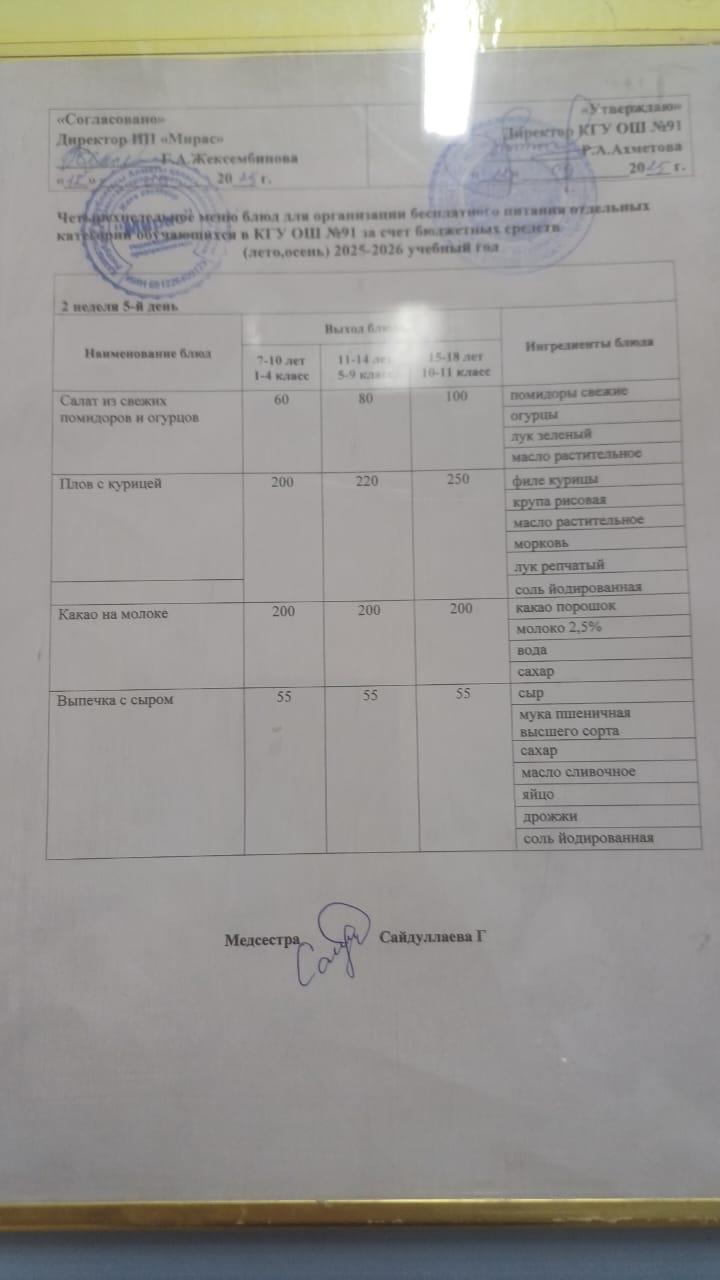 Ас мәзірі 2-апта 5-күн