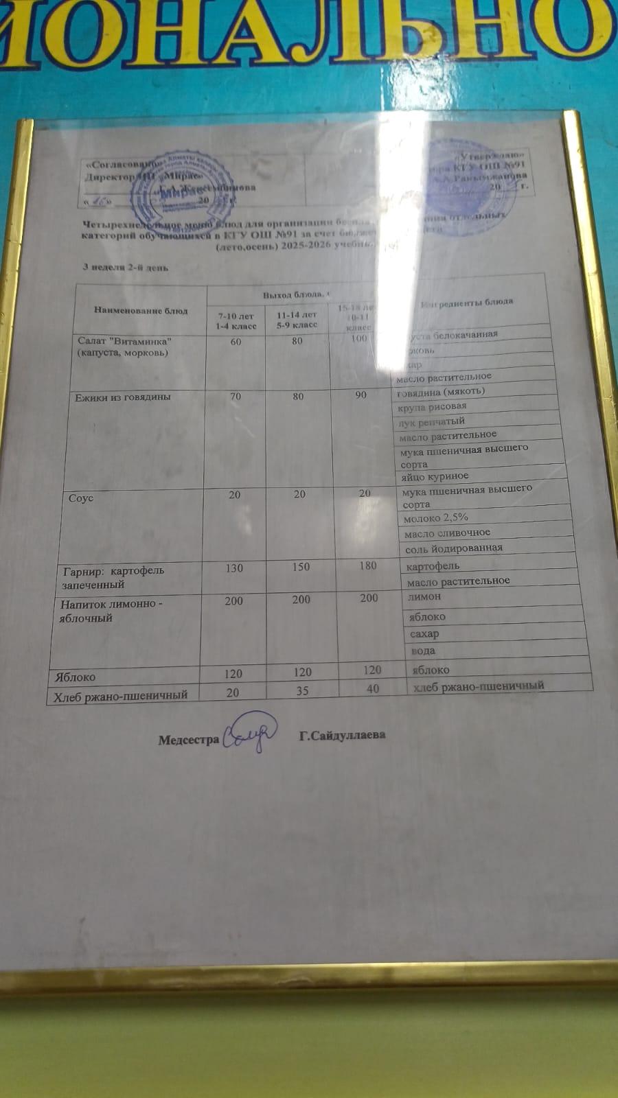 Ас мәзірі 3-апта 2-күн