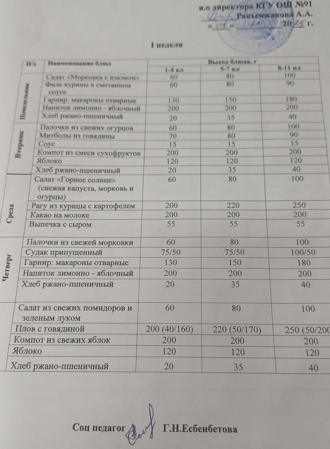 Ас мәзірі 1-апта 5-күн