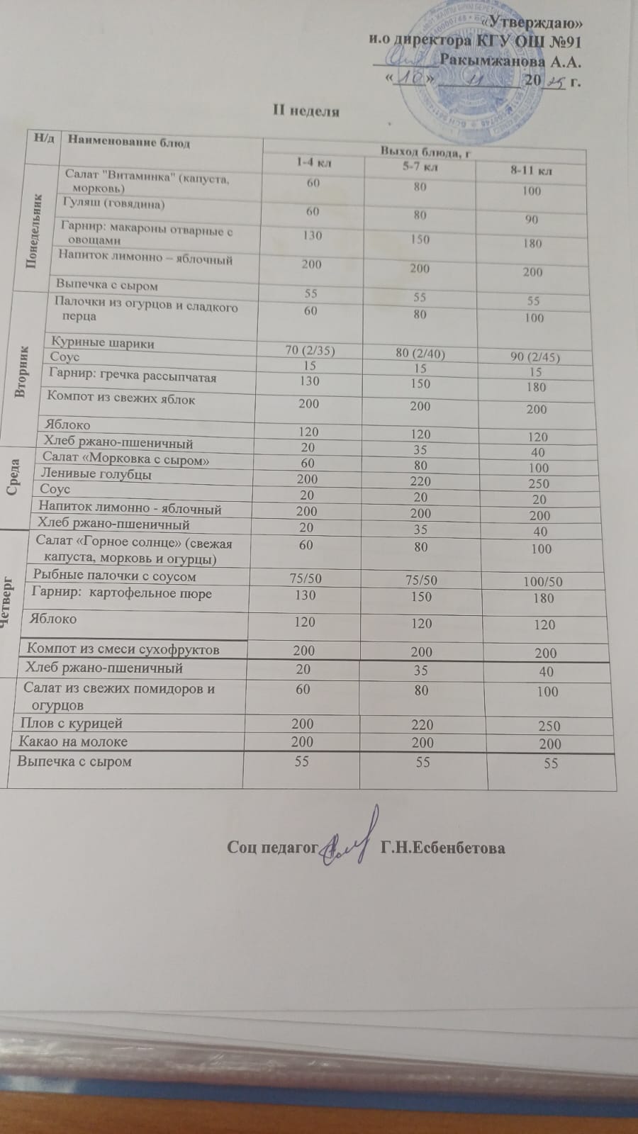 Ас мәзірі 2-апта 3-күн