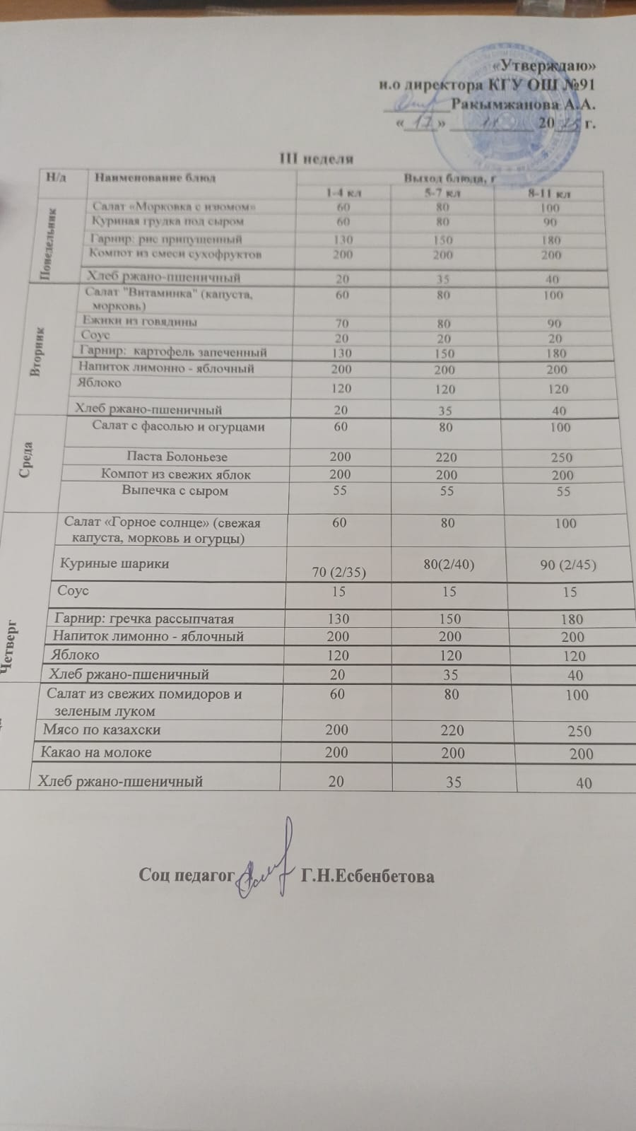 Ас мәзірі 3-апта-5күн
