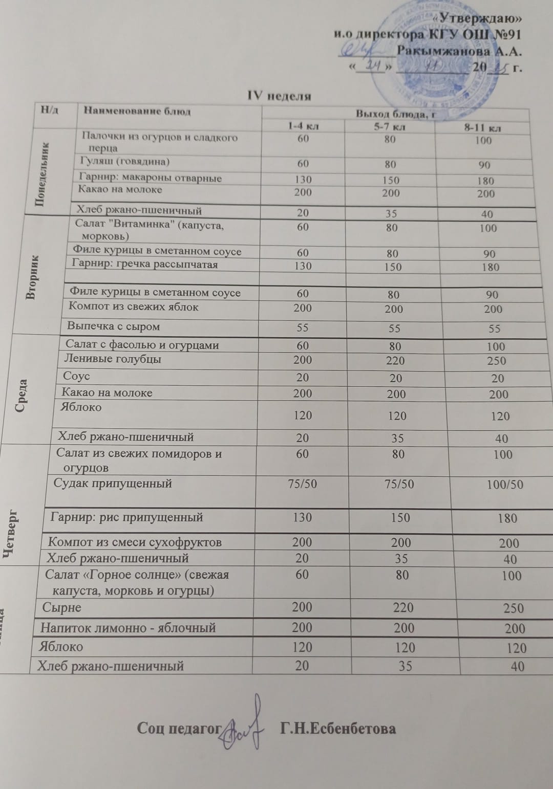 Ас мәзірі 4-апат 3-күн