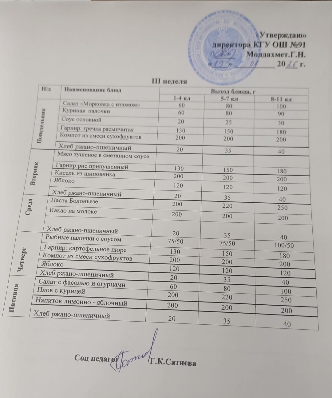Ас мәзірі 3-апта 1-күн
